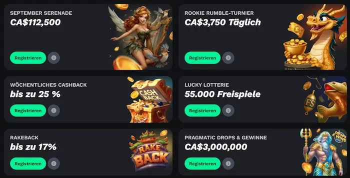 BetOnRed Casino prom